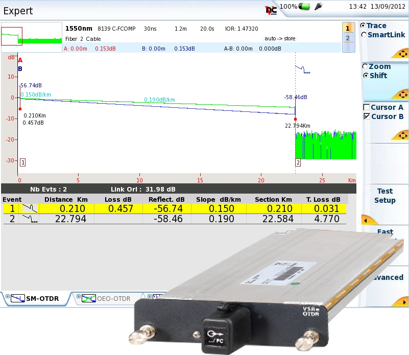 OTDR Modules 8100Series for TBERD/MTS6000A, 8000 Platforms Nisko