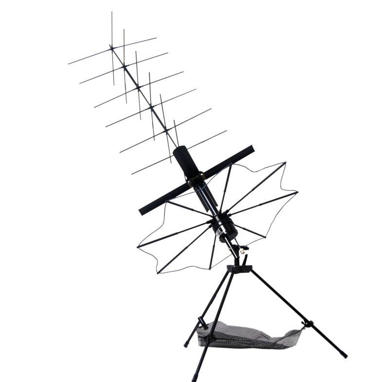 Foldable Yagi Nisko