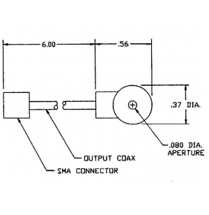 Prodyn Current Transducers IP2 HF Series