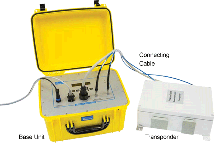 KU-BAND TX TO KU-BAND RX, RUGGEDISED SATELLITE SIMULATOR SYSTEM – SYNTHESISED LO