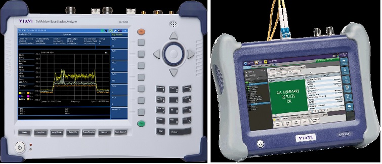 Interference Analysis with RF over CPRI (RFoCPRI)