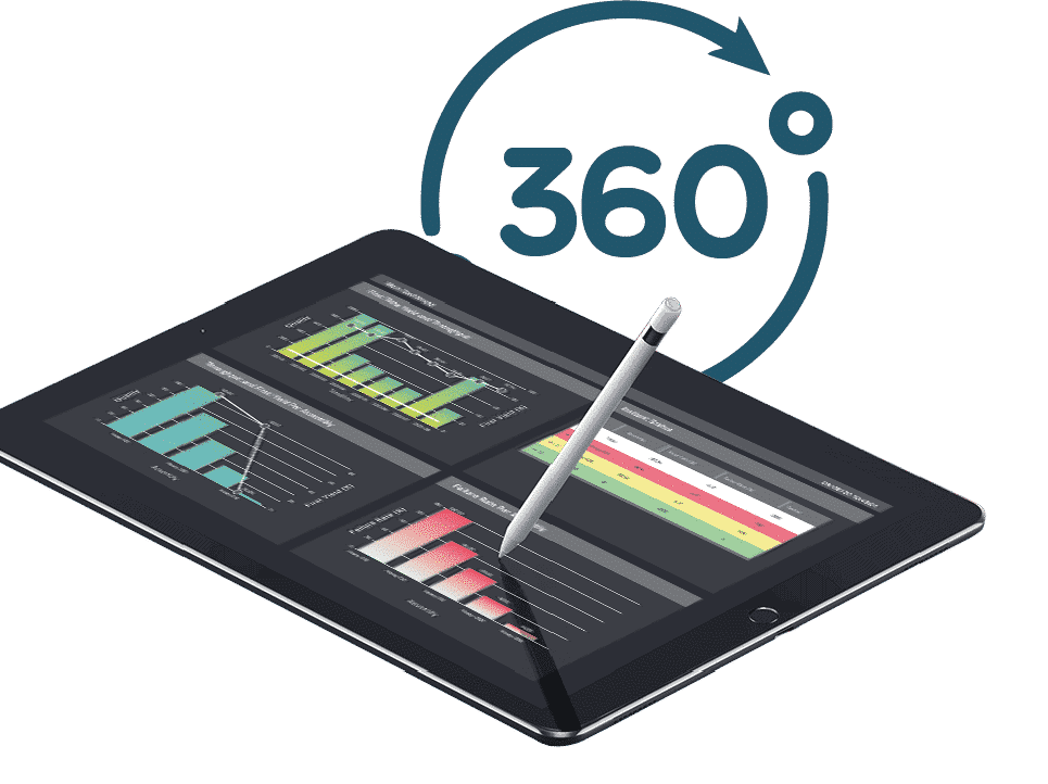 Manufacturing Analytics 360°